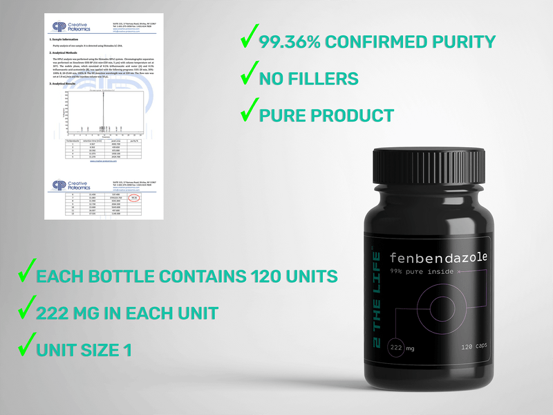 Fenbendazole 222 mg — 120 Capsules (99% Purity)