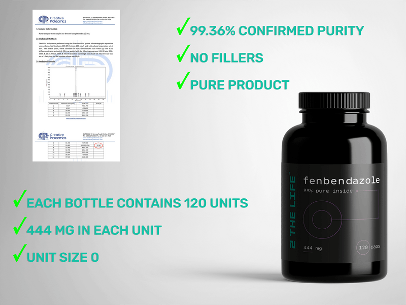 Fenbendazole 444 mg — 120 Capsules (99% Purity)